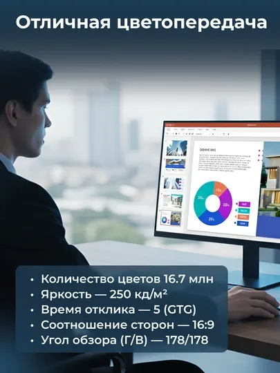 Офисный и игровой монитор Samsung 23.8" Essential S3 S24D300 D-Sub, HDMI, IPS, 100 Hz