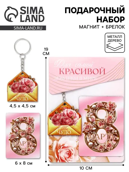 Лучшее для дома Подарочный набор для женщин на 8 марта