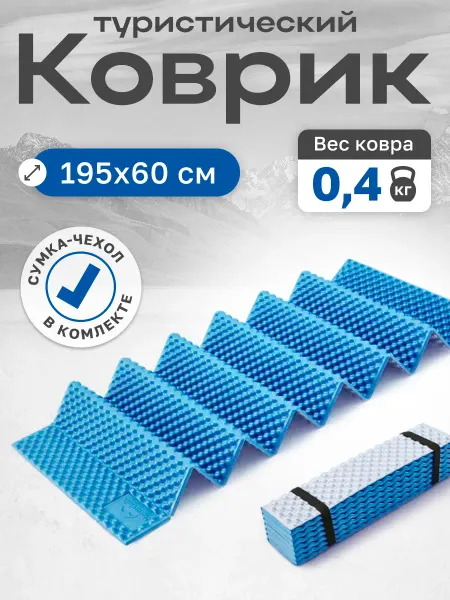 Naturehike Коврик туристический 195х60х1.8 см. IXPE (пенка)