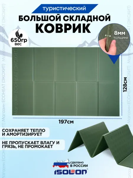 ISOLON Коврик туристический складной 197х128 см для палатки