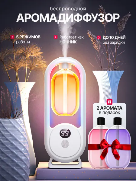Ароматизатор для дома, диффузор для дома автоматический с 2