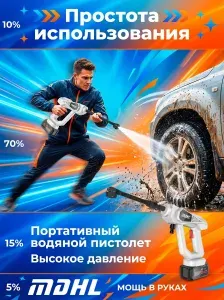 Мойка Высокого Давления аккумуляторная мощная, 2 аккумулятора.
