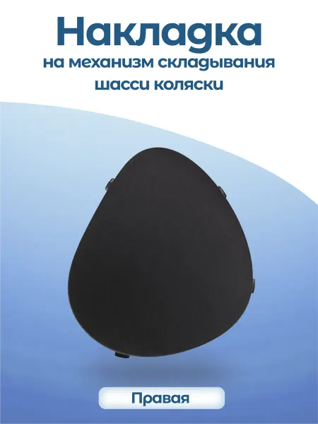 Limak Накладка на механизм складывания