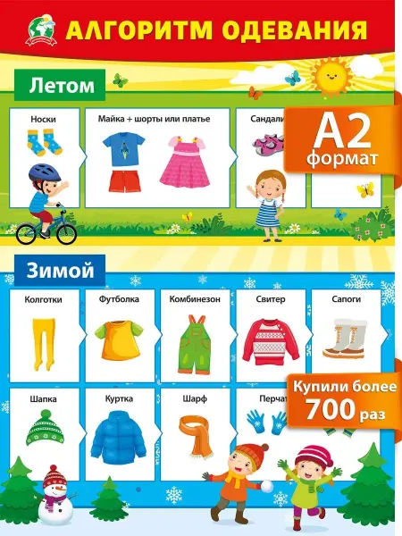 ТМ Мир поздравлений Алгоритм одевания. Плакат детский для детского сада А2