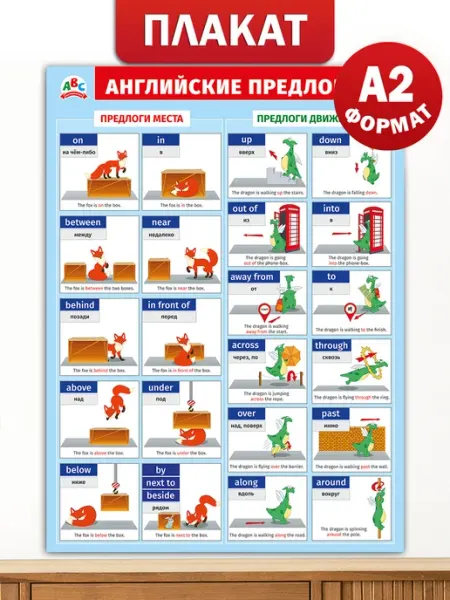 ТМ Мир поздравлений Плакат по английскому языку начальная школа А2 Предлоги