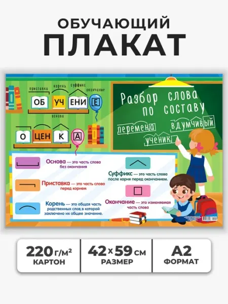 НАДО БРАТЬ ! Обучающий плакат для детей Таблица сложения А2