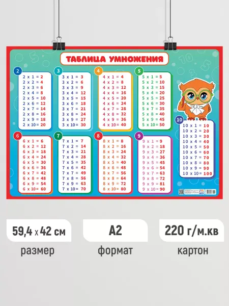 Линия успеха Обучающий плакат постер для детей Таблица умножения А2