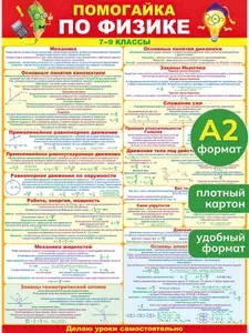 Обучающий плакат А2 (картон), "Помогайка по физике"
