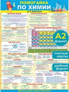 Обучающий плакат А2 (картон), "Помогайка по химии"