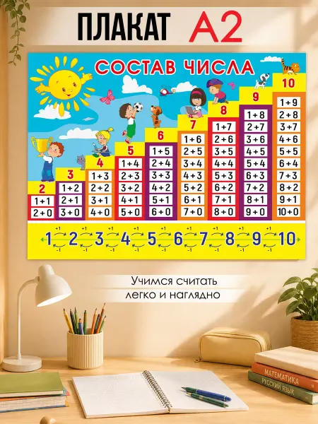 ТМ Мир поздравлений Плакат школьный по математике Состав числа А2