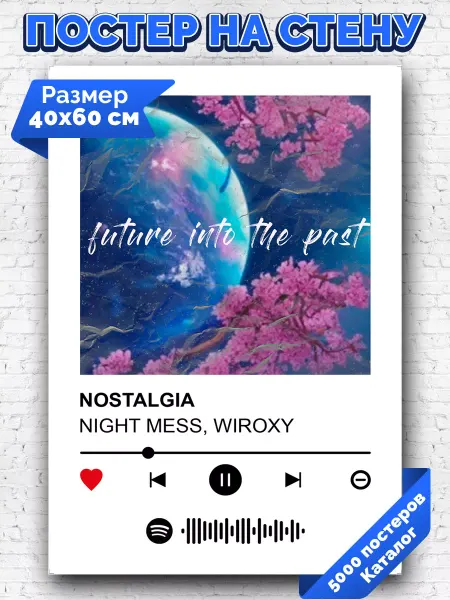 Arthata-spotify постер Спотифай постер Спотифай постер NIGHT MESS WIROXY -NOSTALGIA 40х60