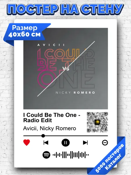 Arthata-spotify постер Спотифай постер Спотифай плакат Avicii Nicky Romero-I Could Be The One 40х60