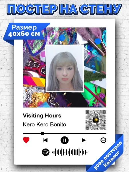 Arthata-spotify постер Спотифай постер Спотифай плакат Kero Kero Bonito - Visiting Hours 40х60