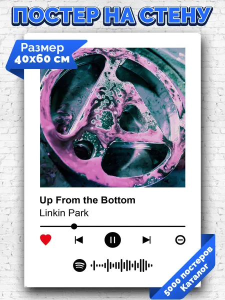 Arthata-spotify постер Спотифай постер Плакат на стену Linkin Park - Up from the bottom 40х60