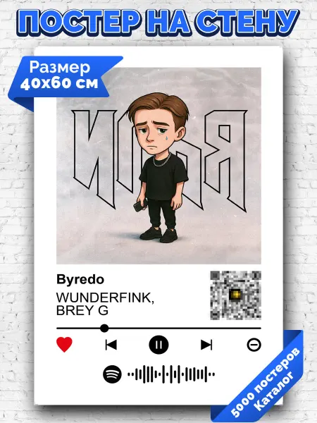 Arthata-spotify постер Спотифай постер Спотифай плакат WUNDERFINK - Byredo 40х60