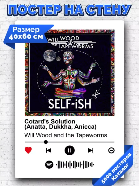 Arthata-spotify постер Спотифай постер Плакат на стену Will Wood - Cotard s Solution 40х60
