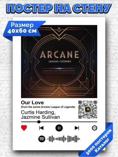 Arthata-spotify постер Спотифай постер Плакат Curtis Harding Jazmine Sullivan - Our Love 40х60