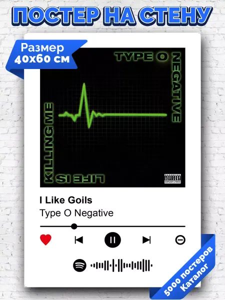 Arthata-spotify постер Спотифай постер Плакат на стену Type O Negative - I Like Goils 40х60