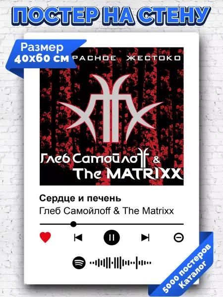 Arthata-spotify постер Спотифай постер Спотифай постер The Matrixx - Сердце и печень 40х60