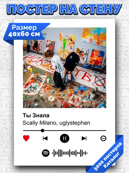 Arthata-spotify постер Спотифай постер Плакат на стену Scally Milano uglystephan - Ты Знала 40х60