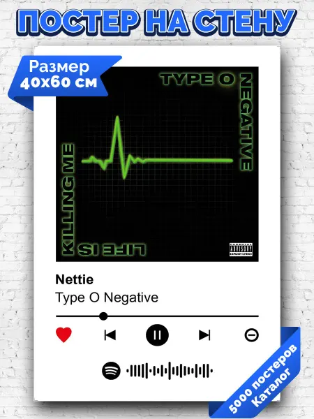 Arthata-spotify постер Спотифай постер Плакат на стену Type O Negative - Nettie 40х60