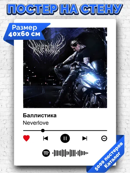 Arthata-spotify постер Спотифай постер Спотифай плакат Neverlove - Баллистика 40х60