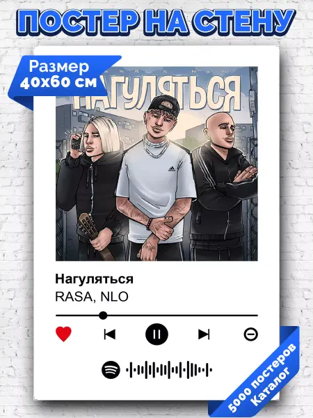 Arthata-spotify постер Спотифай постер Спотифай плакат RASA NLO - Нагуляться 40х60
