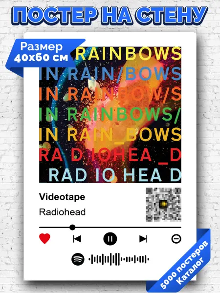 Arthata-spotify постер Спотифай постер Спотифай плакат Radiohead - Videotape 40х60