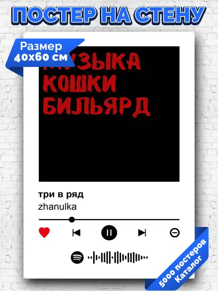 Arthata-spotify постер Спотифай постер Спотифай постер zhanulka - три в ряд 40х60