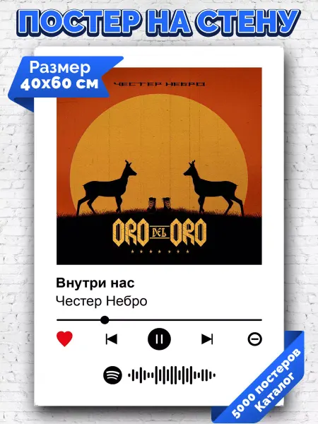 Arthata-spotify постер Спотифай постер Плакат на стену Честер Небро - Внутри нас 40х60