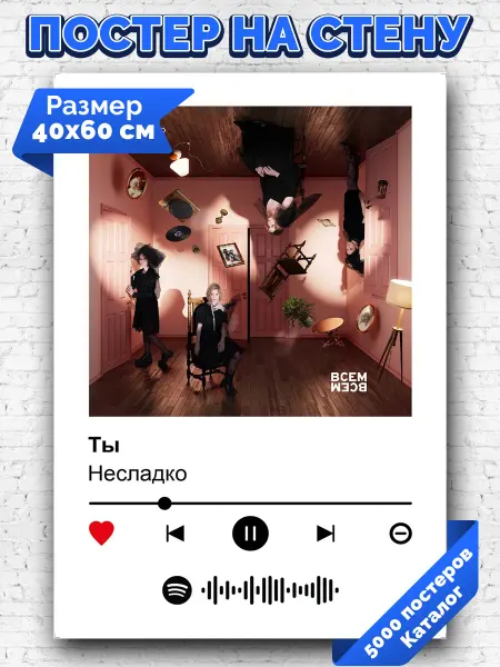 Arthata-spotify постер Спотифай постер Спотифай плакат Несладко - Ты 40х60