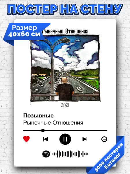 Arthata-spotify постер Спотифай постер Спотифай постер Рыночные отношения - Позывные 40х60