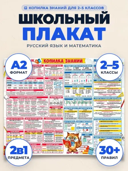 ФДА.card Детский плакат школа русский язык математика 2 3 4 5 класс