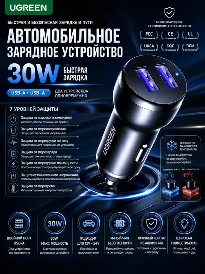Автомобильное зарядное устройство UGREEN EC306 30Вт, 2 USB, быстрая зарядка SCP