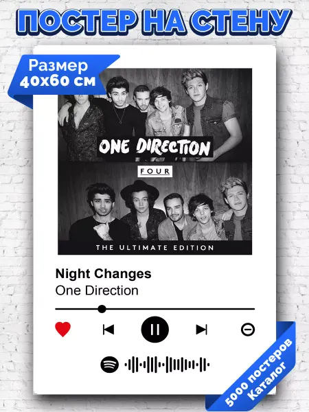 Arthata-spotify постер Спотифай постер Спотифай постер One Direction - Night Changes 40х60