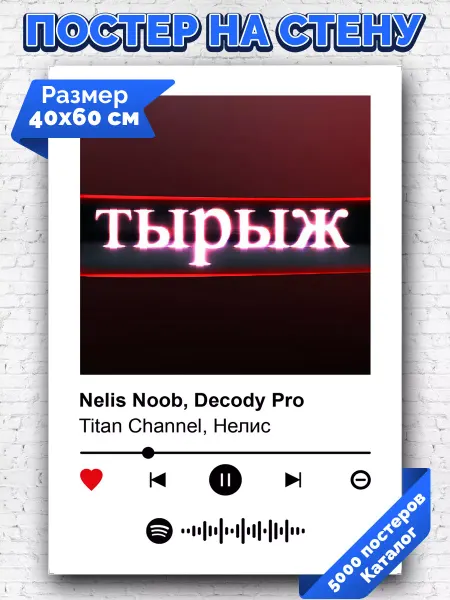 Arthata-spotify постер Спотифай постер Постер Titan Channel Нелис - Nelis N o o b Decody Pro 40х60
