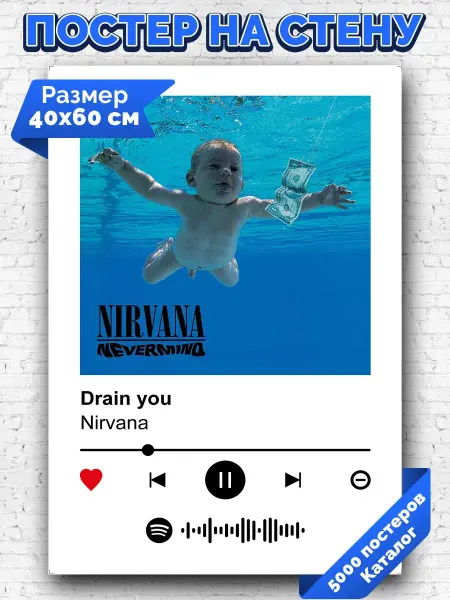 Arthata-spotify постер Спотифай постер Спотифай постер Nirvana - Drain you 40х60