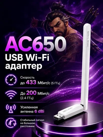 Беспроводной USB Wi-Fi адаптер LB-LINK BL-WDN650A AC650M 2.4G/5G