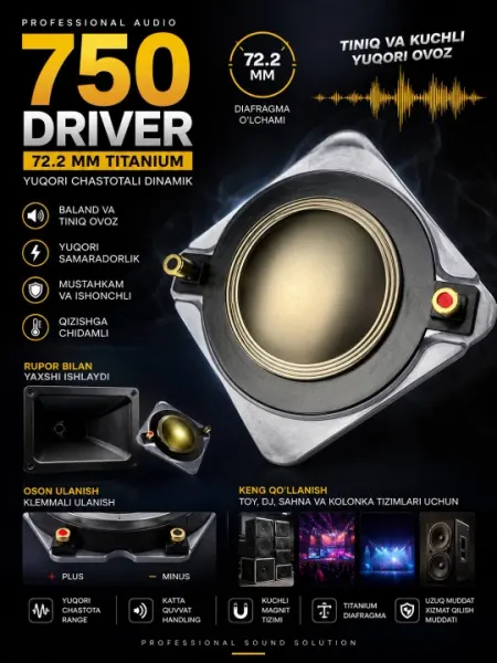750 Driver 72.2 мм с титановой мембраной - Высокочастотный драйвер