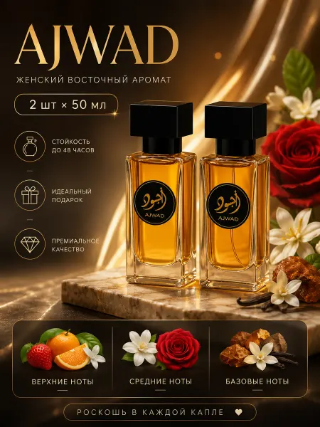 Aroma-Cosmetics Набор духов по мотивам Ajwad 2×50 мл арабские духи