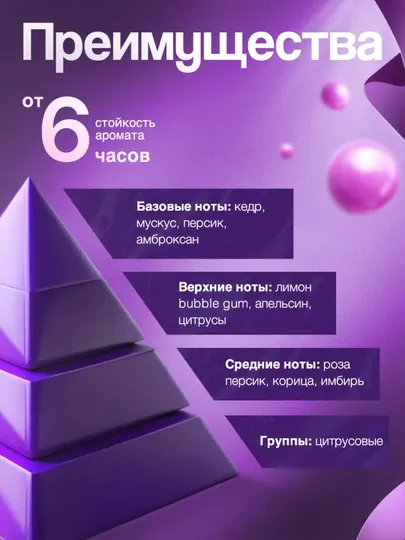 Туалетная вода Toy 2 Bubble Gum, сладкое вдохновение для радостных дней