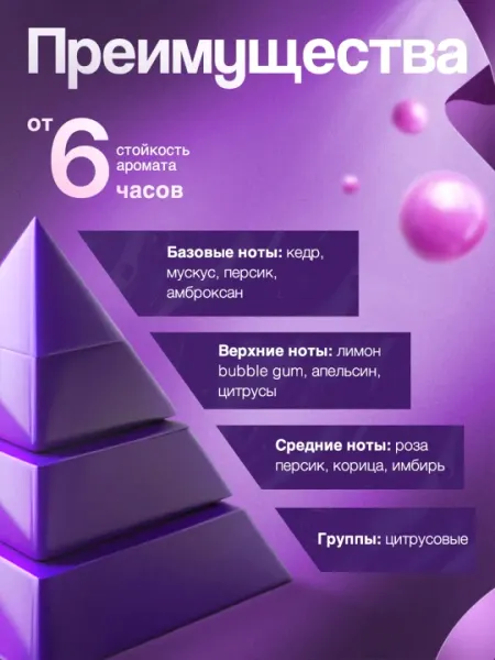 Парфюмированная вода для женщин, Toy 2 Bubble Gum