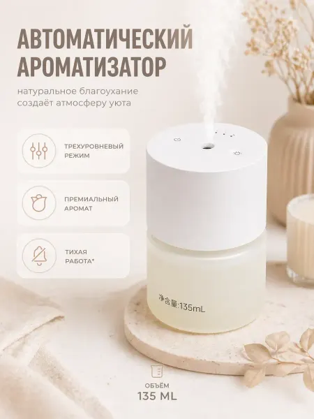 Автоматический ароматизатор Xiaomi Fragrance Machine 2