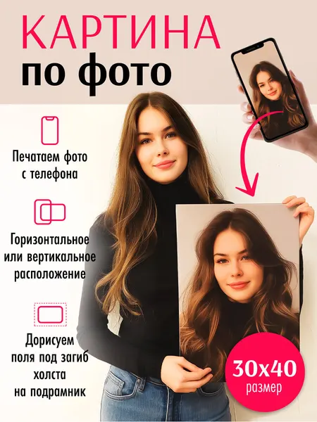 Картина по фото / портрет на холсте / фото на холсте 30смх40см КKК-3040