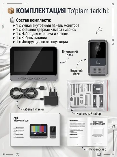 Видеодомофон Умный Дом: Комплект из цветного монитора и внешней вызывной панели с Wi-Fi