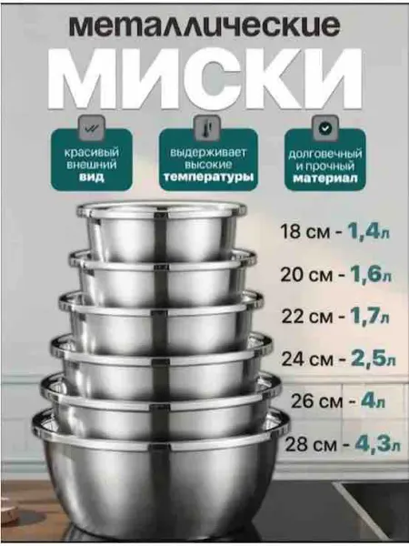 Набор металлических мисок из нержавеющей стали