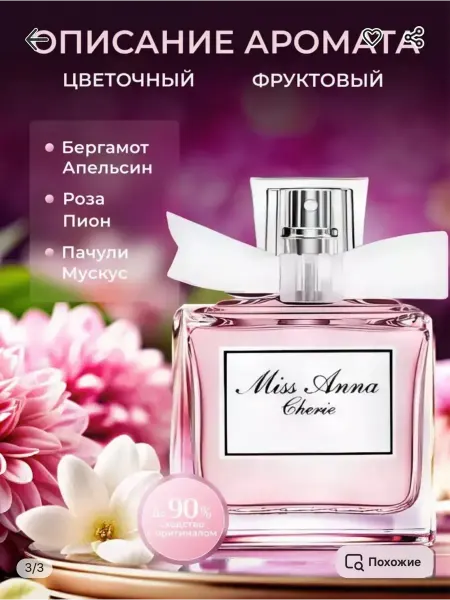 Пробник духи Пробники духов женские MISS ANNA CHERIE 50 ml