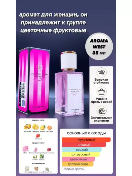 Женский Парфюм по мотивам Виктория Bombshell
