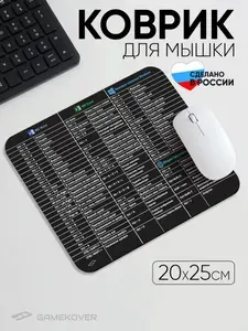 Коврик для мыши Горячие клавиши 200х250х2мм