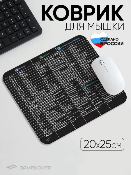 Gamekover Игровой коврик для мышки 200х250х2мм Горячие клавиши